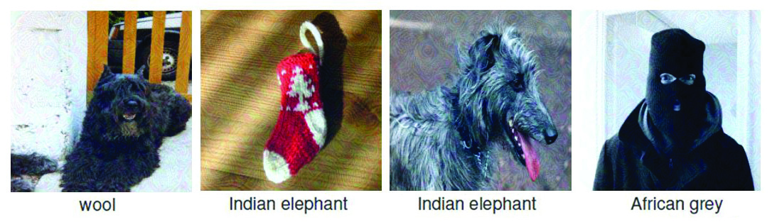 <strong>Figure 1.</strong> Adversarial perturbations in image classification. Perturbed images \(x+r\) and the labels produced by the classifier are shown here. The network correctly classifies the unperturbed images. Figure reproduced from [7].
