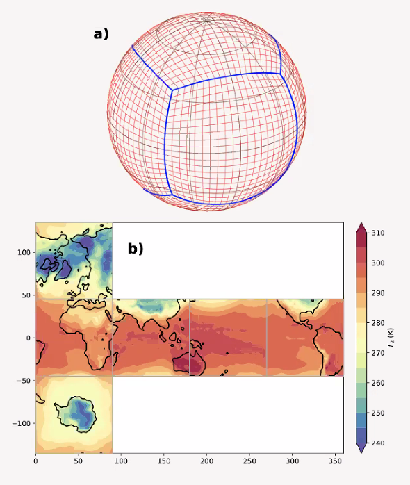 Researchers used this cubed sphere grid to divide the surface of the globe into square faces.