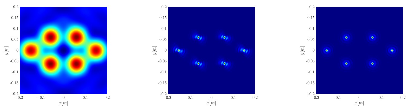 From left to right: An image developed of the cluster of reflective objects using single-point migration of cross correlations, the rank-1 image, and Kirchhoff migration. The rank-1 and Kirchhoff migration images are much better resolved than the image from single-point migration. Figure courtesy of Matan Leibovich, George Papanicolaou, and Chrysoula Tsogka.