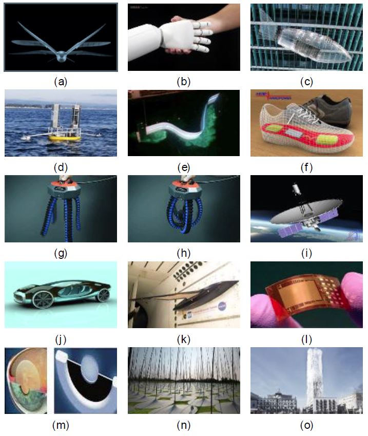 Recent applications of electro-active polymers. <strong>(a)</strong> Dielectric elastomer actuated flapping wing. <strong>(b)</strong> Dielectric elastomer actuated hand. <strong>(c)</strong> Dielectric elastomer actuated biomimetic airship. <strong>(d)</strong> Dielectric elastomer ocean power generator. <strong>(e)</strong> Piezoelectric eel. <strong>(f)</strong> Piezoelectric shoe. <strong>(g)</strong> and <strong>(h)</strong> Electrically actuated device. <strong>(i)</strong> Piezoelectric actuated space antenna. <strong>(j)</strong> Piezoelectric technology incorporated in automobile. <strong>(k)</strong> Boeing MFX-1: morphing aircraft test at Langley NASA. <strong>(l)</strong> Piezoelectric nano-harvester. <strong>(m)</strong> Dielectric elastomer biomimetic lens. <strong>(n)</strong> Piezoelectric wind farm. <strong>(o)</strong> Piezoelectric skyscraper. Image courtesy of Rogelio Ortigosa Martínez.