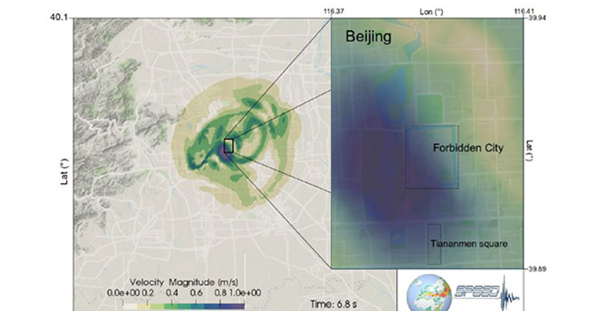 Numerical Models For Urban Seismic Risk Analysis Siam