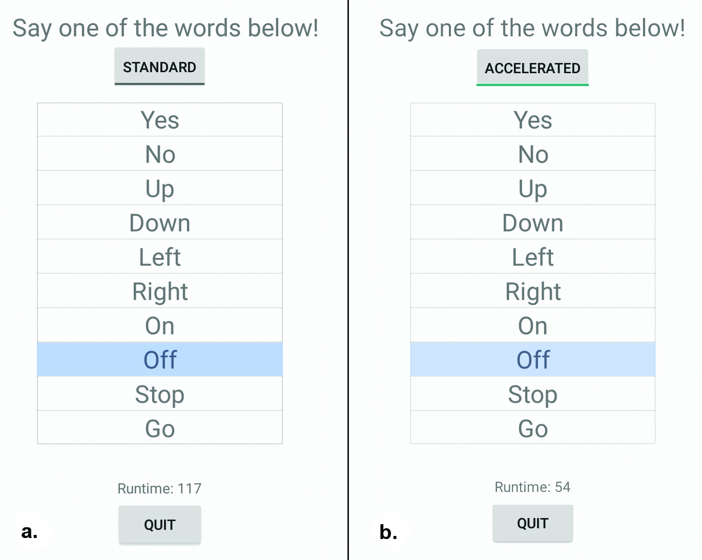 <strong>Figure 2.</strong> Recognition of the spoken word “off” and associated runtimes in milliseconds on an Android app. <strong>2a.</strong> Full-precision convolutional neural network (CNN) model. <strong>2b.</strong> Binary weight CNN model with 2x speedup. Image courtesy of [6].