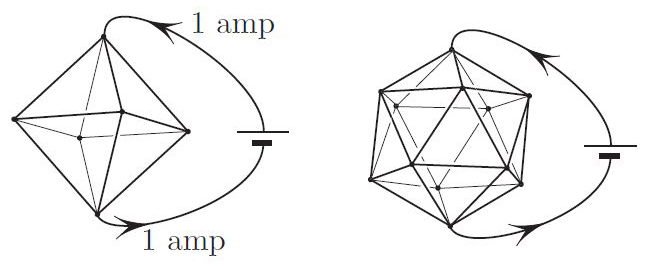 <strong>Figure 1.</strong> <em>V</em>, <em>E</em>, and <em>F</em> are the numbers of vertices, edges, and faces of a polyhedron.