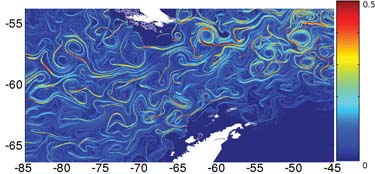 Surface flow through the Drake Passage between South America and Antarctica at one instant in time, as estimated by Shuckburgh’s team from satellite altimetry data. By calculating the flow’s Lyapunov exponents, the researchers were able to home in on the unstable manifolds of this estimated flow. Image courtesy of Emily Shuckburgh, British Antarctic Survey, Natural Environment Research Council.