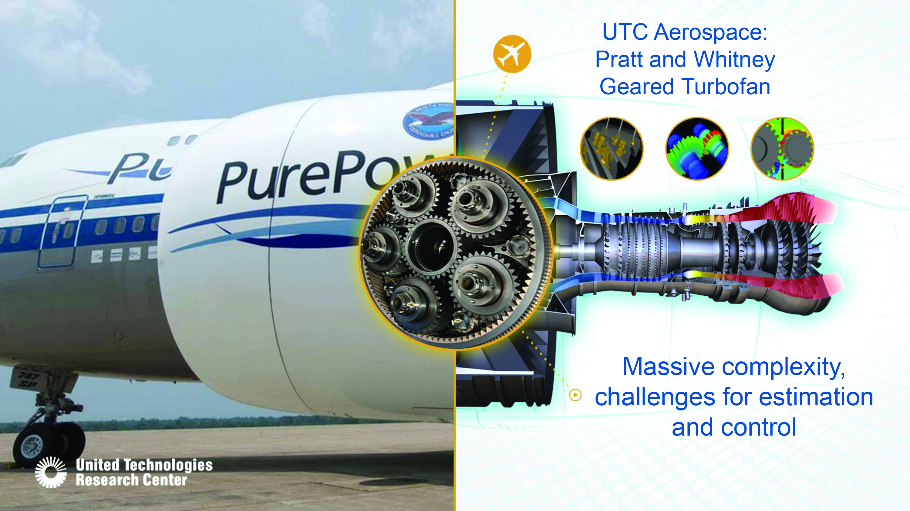 <strong>Figure 1.</strong> Aerospace is but one source of problems in estimation and control within the United Technologies family. Image courtesy of United Technologies Research Center.