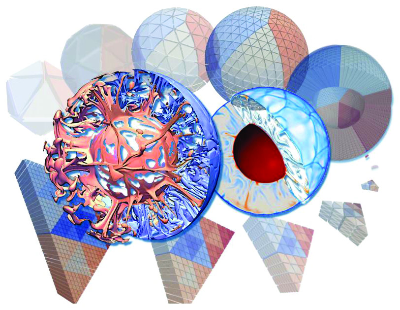 This image, featured on the cover of the 2016 Research and Education in Computational Science and Engineering report, illustrates Earth mantle convection, the planet-wide creeping flow of the Earth’s mantle on time scales of millions of years. The computational mesh is generated from an icosahedron that is hierarchically refined 12 times to reach a global resolution of one km, resulting in a finite-element mesh with more than one trillion (1012) degrees of freedom. Petascale class machines and highly efficient, parallel multigrid methods are required to solve the resulting equations in a timestepping procedure. The image first appeared in the 2014 DFG mathematics calendar and is an outcome of the DFG project TerraNeo (led by Hans-Peter Bunge, Ulrich Rüde, and Barbara Wohlmuth) in the Priority Programme 1648 Software for Exascale Computing.