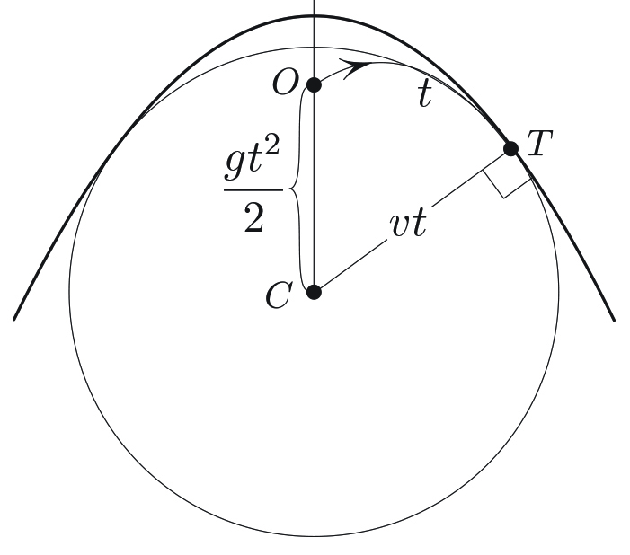 <strong>Figure 5.</strong> Solution to the puzzle.
