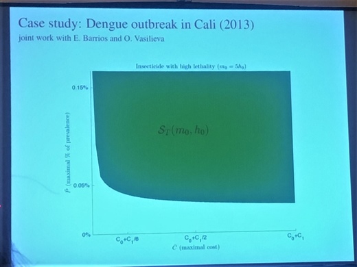 Gajardo illustrated utilization of the viability theory approach to study the 2013 Dengue outbreak in Cali, Colombia.
