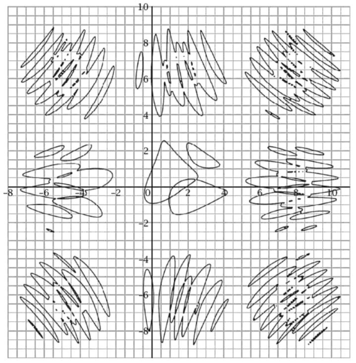 <strong>Figure 1.</strong> Julian Havil calls this transcendental curve “a mathematical doodle.” Figure courtesy of Princeton University Press.