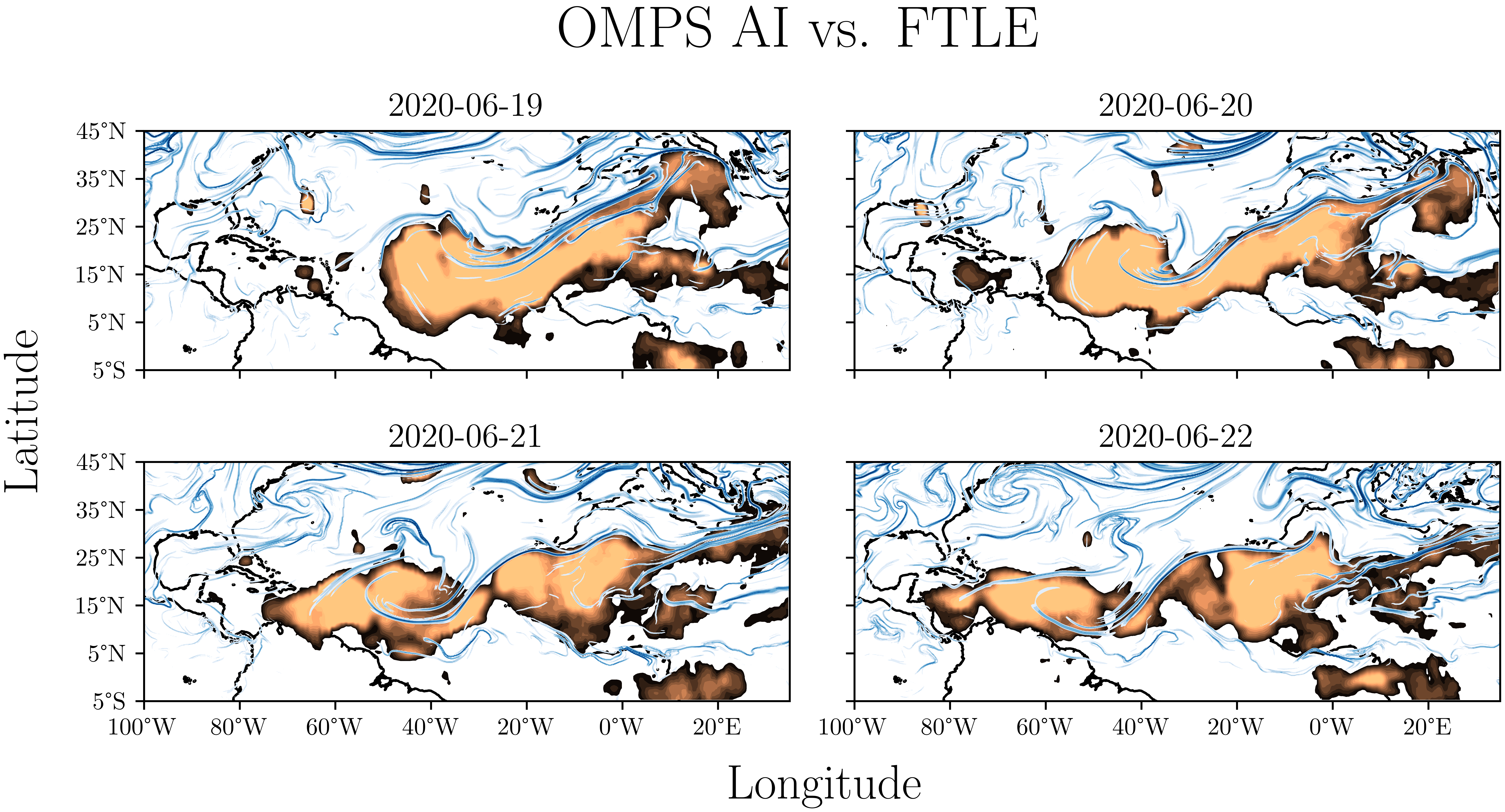 <strong>Figure 2.</strong> Aerosol index (AI) data from the Ozone Mapping and Profiling Suite (OMPS), in brown, mapped along with the finite-time Lyapunov exponent (FTLE) structures, in blue, from June 19-22, 2020. The plume travels across the Atlantic and eventually splits. Figure courtesy of Albert Jarvis.