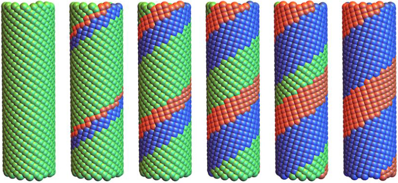 <strong>Figure 3.</strong> Proposed mechanism for phase transformation in a nanotube. Figure courtesy of [2].