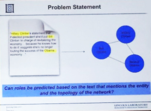 Predicting roles based on text and network topology. Image credit: Joel Acevedo-Aviles, AN16 presentation.