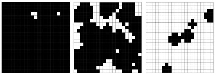 <strong>Figure 1.</strong> Sample population distribution patterns. Black grid squares show occupied patches and white grid squares indicate an unoccupied patch. (Patch boundaries are shown for the purpose of visualization.) We compute Betti numbers for the occupied set. The boundary of a one-dimensional “hole” must consist of boundary edges of (closed) occupied patches in order to count as a hole. Because patches are closed, diagonally-connected occupied patches form part of the same connected component. <strong>1a.</strong> One connected component and two holes (\(\beta_0=1\) and \(\beta_1=2\)). <strong>1b.</strong> One connected component and four holes (\(\beta_0=3\) and \(\beta_1=4\)). <strong>1c.</strong> Three connected components and zero holes (\(\beta_0=3\) and \(\beta_1=0\)). Figure courtesy of Laura Storch and Sarah Day.