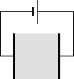 <strong>Figure 1.</strong> Resistance—i.e., the necessary voltage to push through a unit of current—is measured between opposite sides (coated with a perfect conductor).