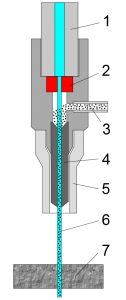 Fig. 1. Water jet cutter (Wikipedia) using a directed jet of slurry to machine heat-sensitive materials.