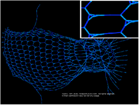 “Cut Trance” visualization with close-up (inset). Image credit: Tim Davis NotesArt Studio