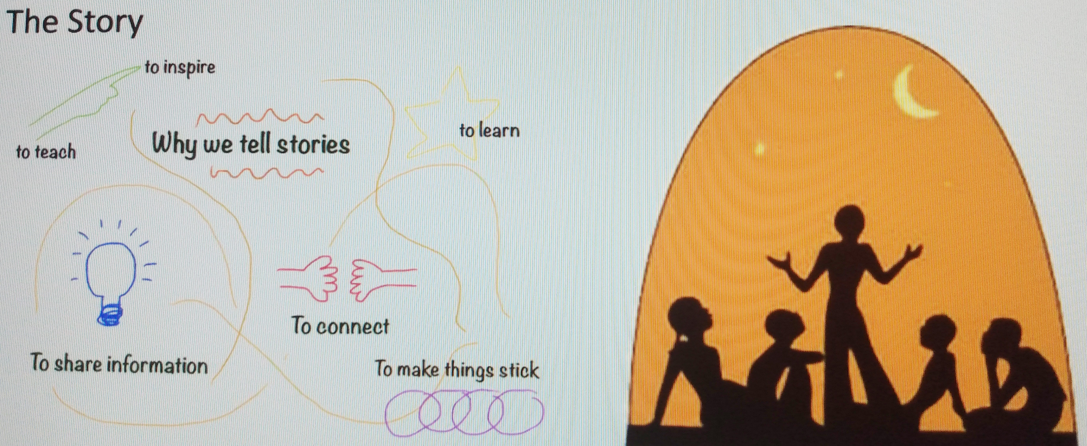 <strong>Figure 1.</strong> The value of enhancing diversity.