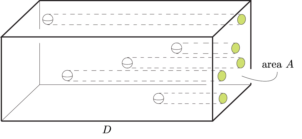 <strong>Figure 1.</strong> Estimating visibility in the fog.
