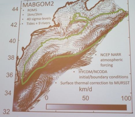 <strong>Figure 2.</strong> MABGOM2, a high-resolution data simulation ocean model.