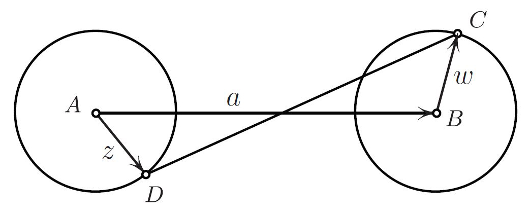 <strong>Figure 2.</strong> The hinged “butterfly” defines a Möbius map from <em>z</em> to <em>w</em>.