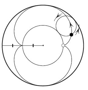 <strong>Figure 3.</strong> The nephroid: an epicycloid with a 1:2 ration of radii.