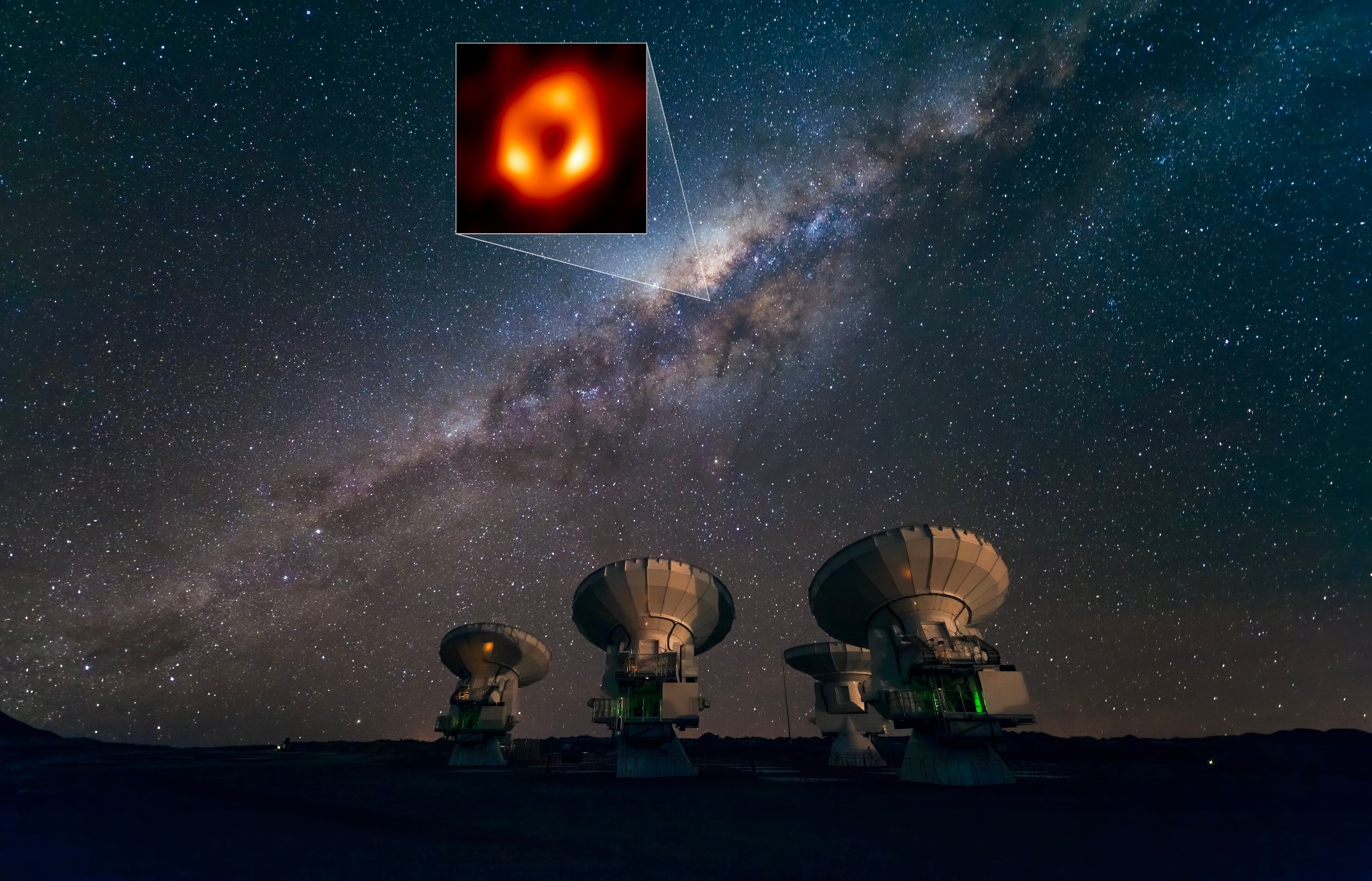 <strong>Figure 1.</strong> The image of Sagittarius A* (Sgr A*) inset above radio telescopes at the Atacama Large Millimeter/submillimeter Array (ALMA) Observatory in Chile. ALMA is the most sensitive of the eight Event Horizon Telescopes (EHTs) that observed Sgr A* in 2017. Figure courtesy of the EHT Collaboration.