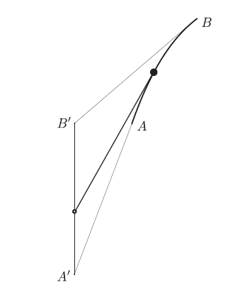 <strong>Figure 2.</strong> The leading order approximation of the motion.