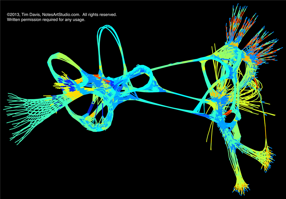 “T.V. Song” visualization. Image credit: Tim Davis, NotesArt Studio