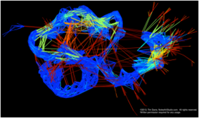 “Cut and Run” visualization. Image credit: Tim Davis, NotesArt Studio