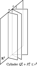 <strong>Figure 2.</strong>