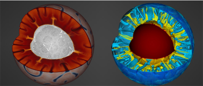 Imagery created by Advanced Simulator for Problems in Earth Convection (Aspect), a software package that simulates convection in the earth mantle and the dynamics of earth's crust.