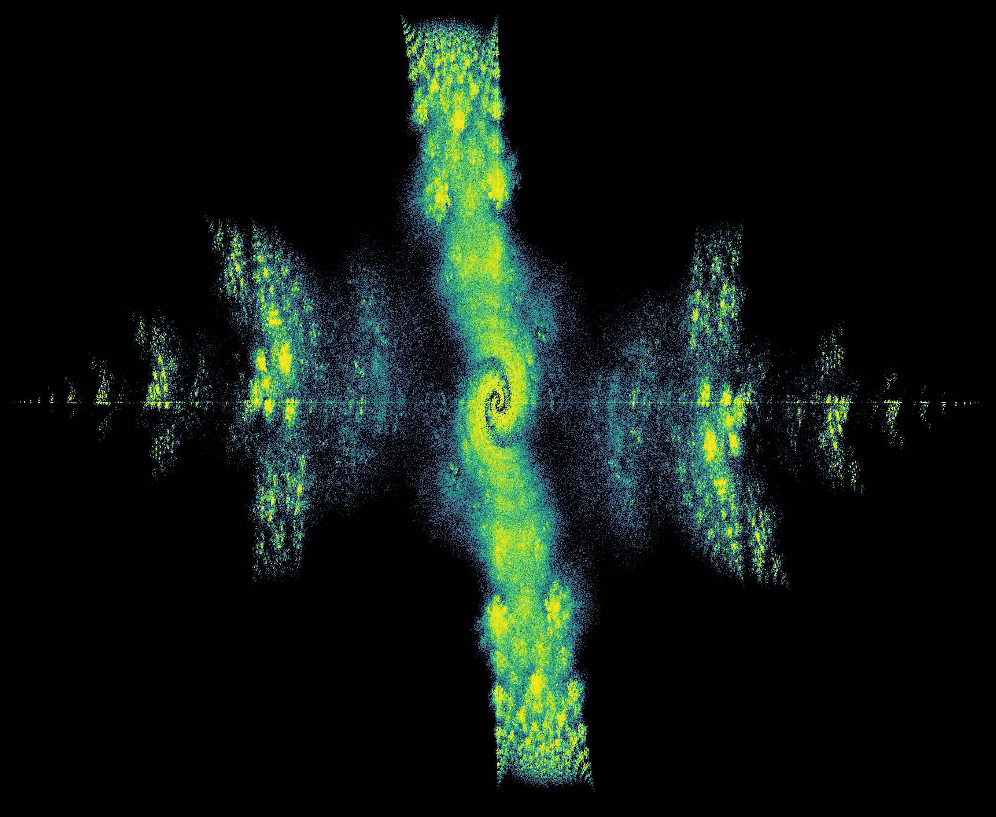 <strong>Figure 1.</strong> An eigenvalue density plot for skew-symmetric tridiagonal matrices with population \((2,5i, 2+i)\), shown on \(-10 \le \Re(\lambda) \le 10, -5 \le \Im (\lambda) \le 5\) (axes are not identically scaled). Eigenvalues of all \(3^{13}=1,594,323\) dimension-\(14\) matrices are computed and imaged in the Maple™ programming language. What can be said about the “vortex” in the middle? We certainly don’t understand it! Figure courtesy of Robert Corless.