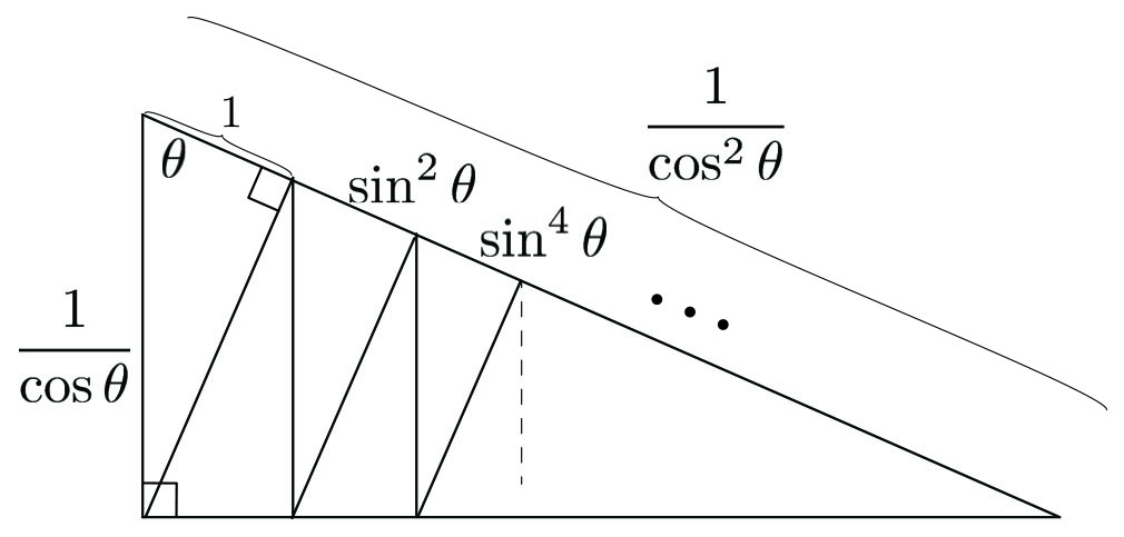<strong>Figure 2.</strong> The length of the hypotenuse computed in two different ways yields (3).