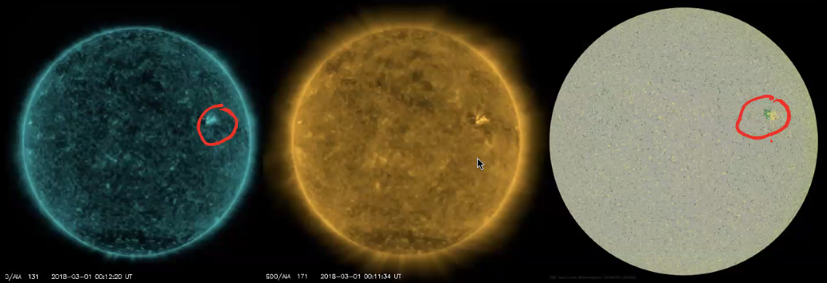 <strong>Figure 1.</strong> Images of the Sun taken using several different detection methods — the image on the right is a magnetogram. The most active region is circled in red. The data was measured by the Helioseismic and Magnetic Imager aboard NASA’s Solar Dynamics Observatory.