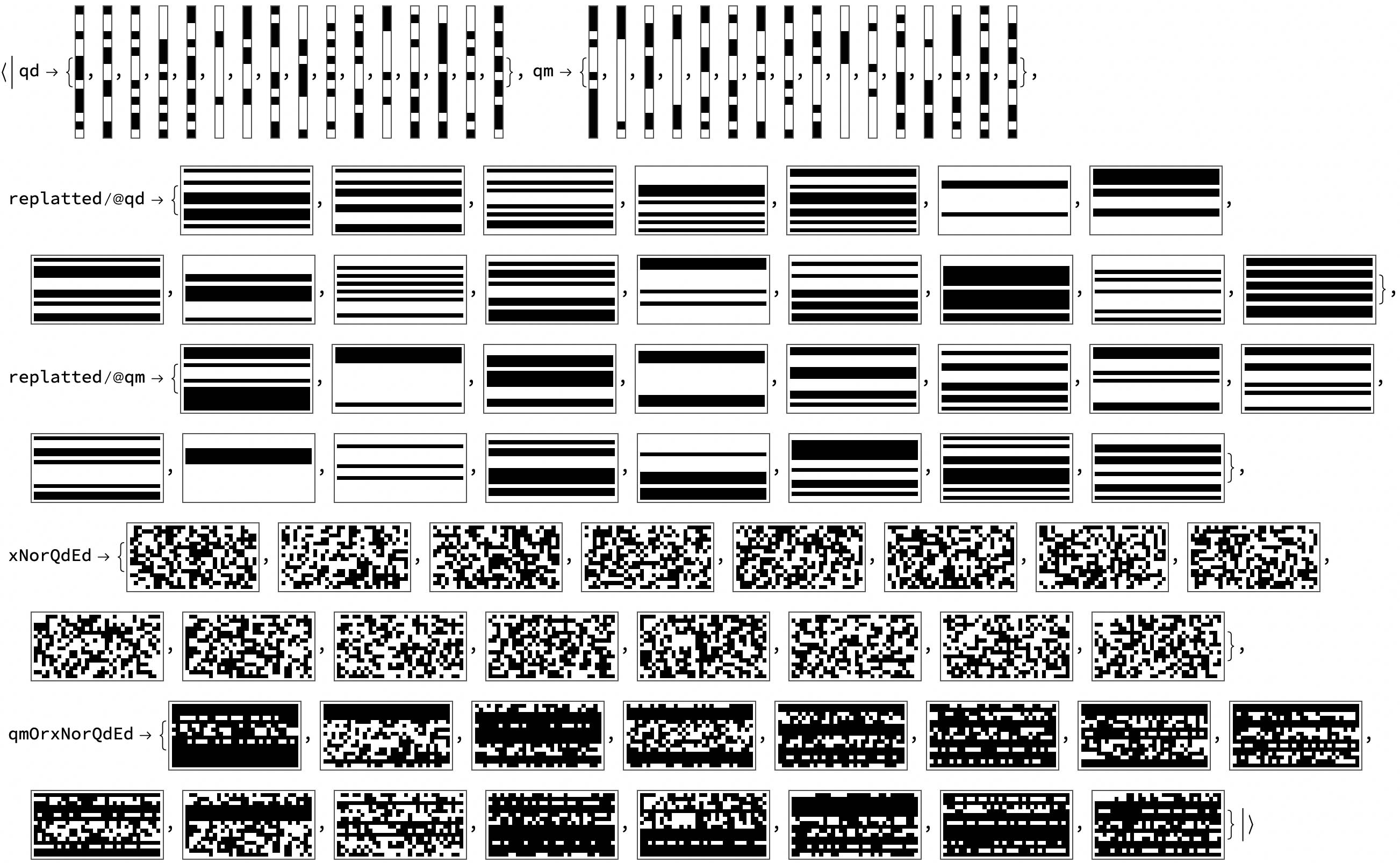 <strong>Figure 1.</strong> Example of bit-wise operations that are carried out in parallel in the slices of GSI Technology’s associative processing unit (APU). Figure courtesy of GSI Technology.