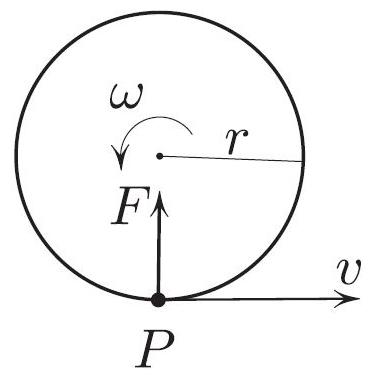 <strong>Figure 3.</strong> Magnified view of small wobble of the axle’s tip.