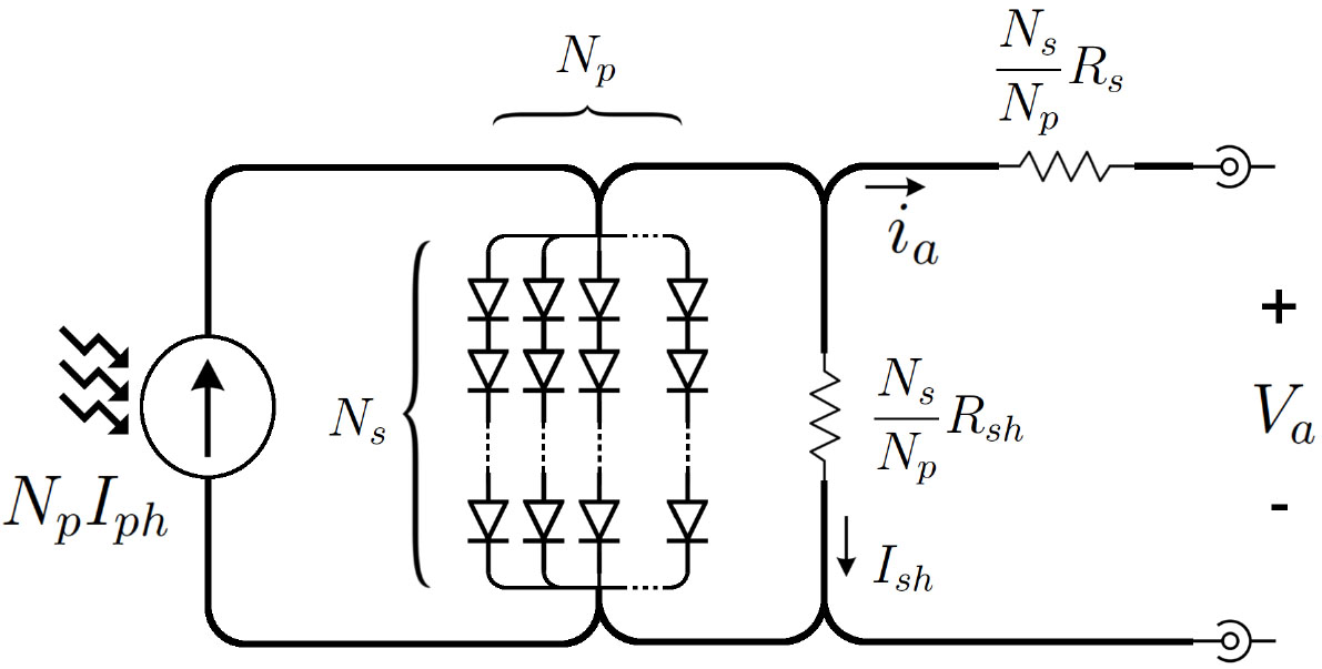 Equivalent electrical model of the solar array.