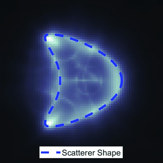<strong>Figure 2.</strong> Image reconstruction of a kite-shaped scattering target. The dashed line overlay illuminates the true target outline. Figure courtesy of Cole Moore.