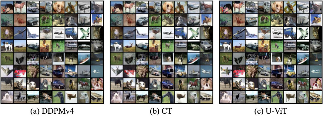 &lt;strong&gt;Figure 2.&lt;/strong&gt; Consistent model reproducibility across different diffusion models. Visual content generated by three different diffusion models from the same initial noise (i.e., the noise in each row and column is the same) looks nearly identical. All models were trained on the CIFAR-10 dataset. &lt;strong&gt;2a.&lt;/strong&gt; Result of a denoising diffusion probabilistic model (DDPM). &lt;strong&gt;2b.&lt;/strong&gt; Result of consistency training (CT). &lt;strong&gt;2c.&lt;/strong&gt; Result of a vision transformers (ViT)-based architecture called U-ViT. Figure courtesy of [10].